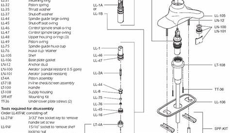 PlumbingWarehouse.com - Symmons Commercial Faucet Parts For Model S-61