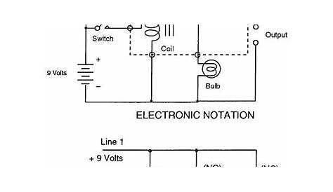 relay wiring diagram symbols