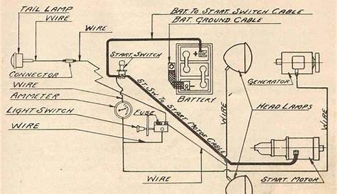 Case 1840 Uni Loader Wiring Diagram - jalna blog