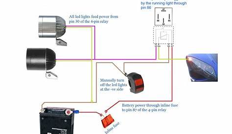 Led Strip Light Wiring Diagram - Free Wiring Diagram