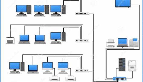 Office Network Diagram with Devices, Buildings on White Background