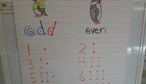 First Grade Garden: Math Freebie! {Even and Odd Number Sort}
