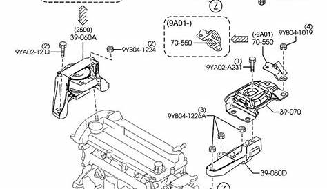 Mazda 3 Automatic Transmission Diagram - diagramwirings