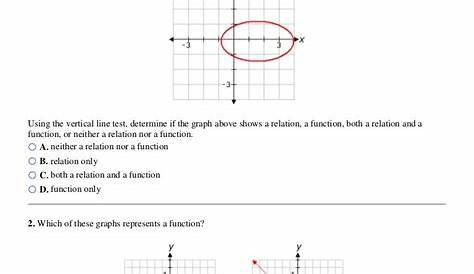 Relations and functions worksheet