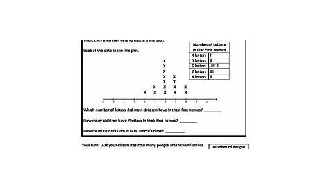 Line Plot Worksheets and Activities | TpT