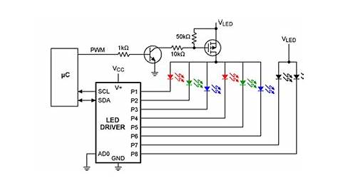 LED Driver Selection for High Power Lighting - Blog - Octopart