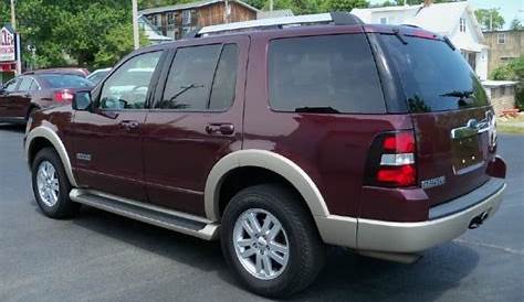 used ford explorer under 20000 near me