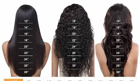 hair extension inches chart