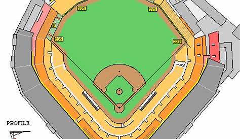 Clem's Baseball ~ Truist (SunTrust) Park