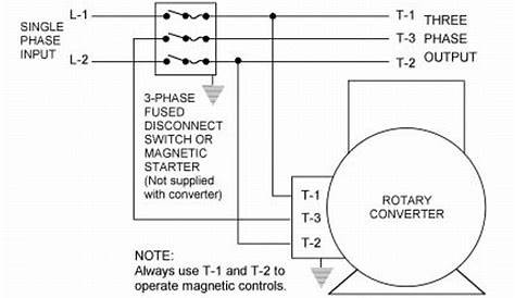 wiring for 220v single phase