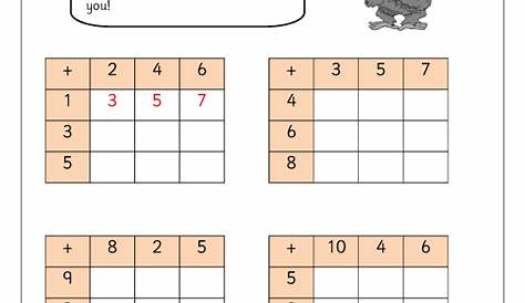 Addition number grids (1) - Addition Year 1 (aged 5-6) by URBrainy.com