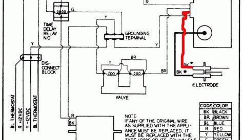COLEMAN EVCON AIR CONDITIONER WIRING DIAGRAM - Auto Electrical Wiring