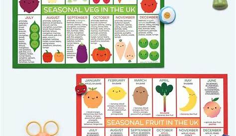 fruits and vegetables seasonal chart
