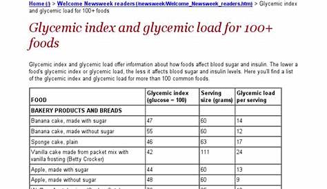 glycemic load chart pdf