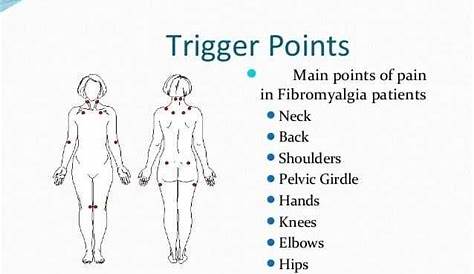 fibromyalgia pressure points chart