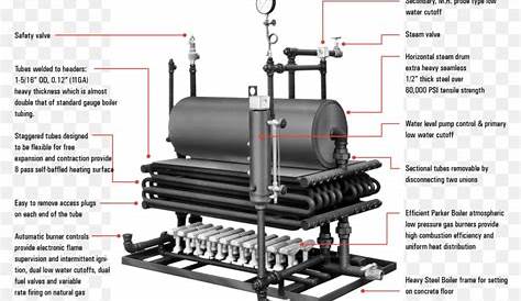 steam boiler wiring diagram
