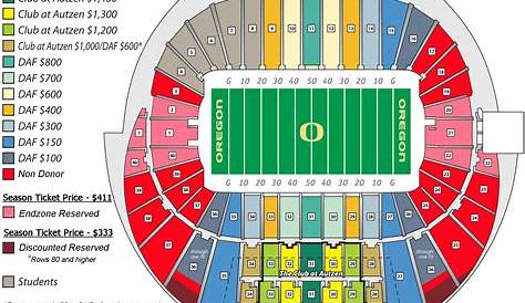 Football Season Tickets Now on Sale to General Public - University of