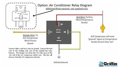 13+ Ac Relay Wiring Diagram | Robhosking Diagram
