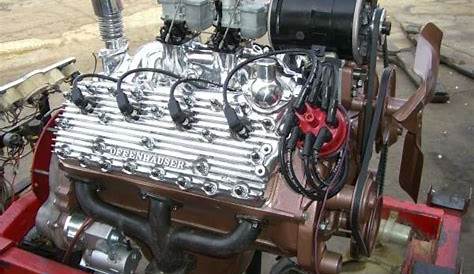 Flathead | Ford racing engines, Crate engines, Ford motor