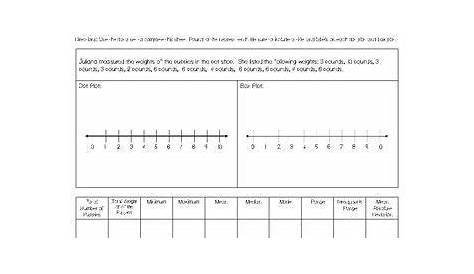 box plot pdf worksheet