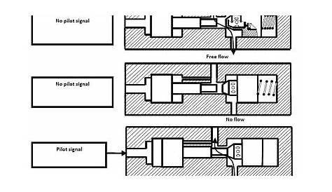 check valve circuit diagram