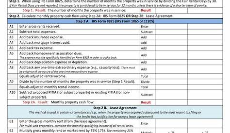 Fannie Mae 1039 2014-2021 - Fill and Sign Printable Template Online