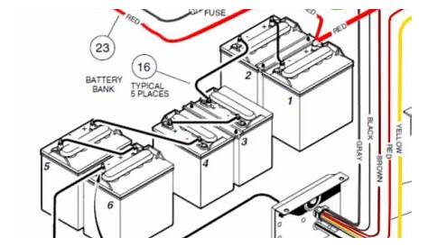 club car battery schematic