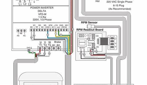 Kedu Switch Wiring Diagram En 60947-1