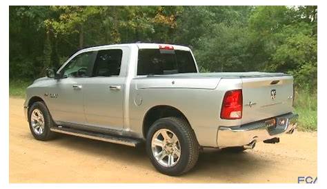 2017 Ram 1500 Lone Star Silver Edition Comes to State Fair of Texas