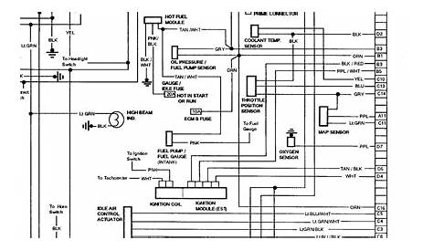 chevy 1500 wiring diagram
