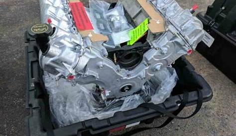 ford f150 engines to avoid