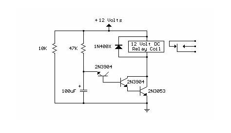 circuit switching delay diagram