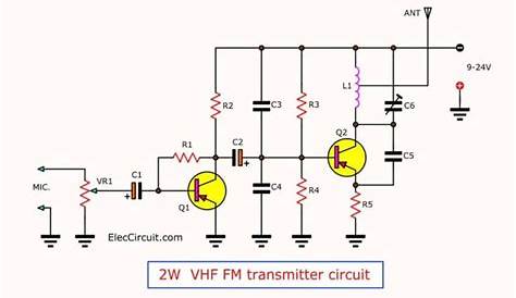 Pin on FM Radio Transmitters circuit