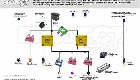 2001 ford fiesta wiring diagram