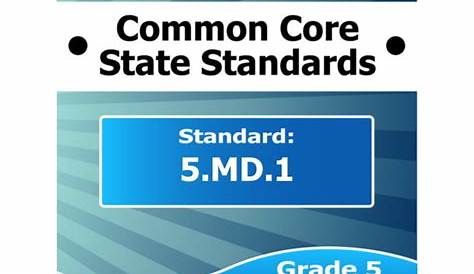 5.MD.1 Fifth Grade Common Core Bundle - Worksheets, Activities, Assessments