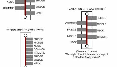 5 way switch circuit diagram