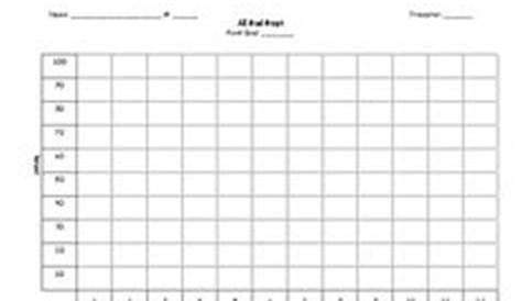 Reading Tracker and Goal Graph for Students using Accelerated Reader