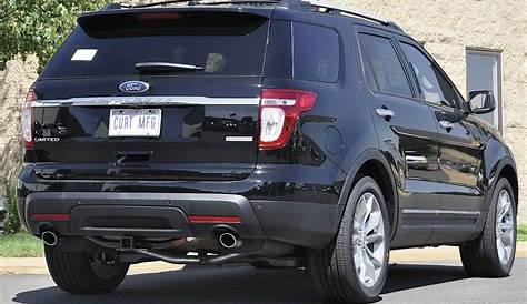 ford explorer 2021 tow hitch