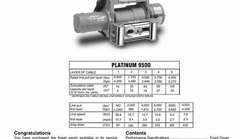 ramsey winch company owners manual