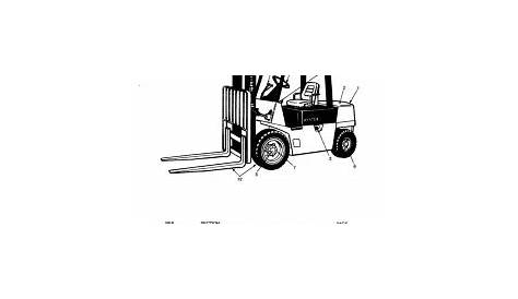 Hyster forklift parts manuals | Download the PDF parts manual instantly