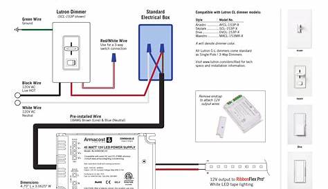 Lutron Maestro Wireless Wiring Diagram | Free Wiring Diagram