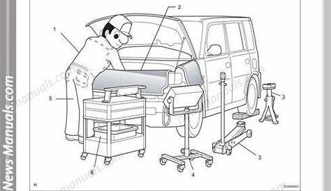 Toyota Scion Xb 2005-2007 Service Repair Manual