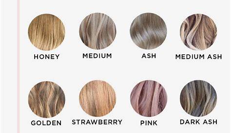 Account Temporary On Hold | Hair color chart, Blonde hair color chart