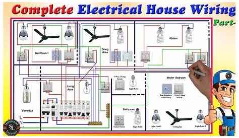 Complete Electrical House Wiring / Single Phase Full House Wiring