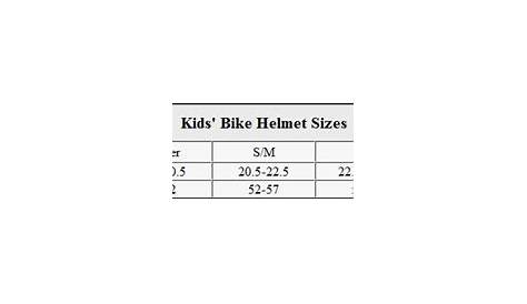 Amazon.com: Bike Helmet Buying Guide: Sports & Outdoors