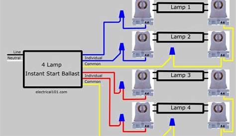 4 lamp 2 ballast wiring diagram
