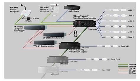 pa system wiring schematic