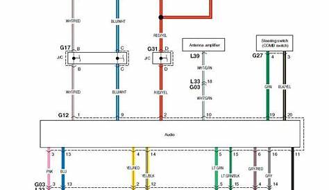 Wiring Diagram Suzuki Ertiga Pdf | Home Wiring Diagram
