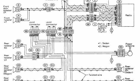 98 subaru legacy stereo wiring diagram