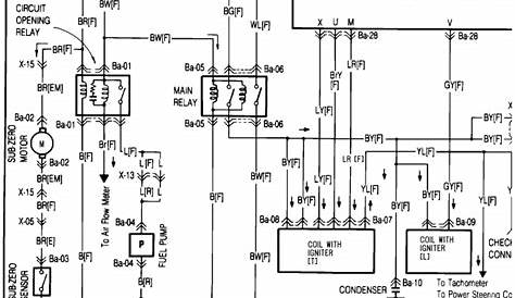wiring diagram for 1991 rx 7 - Wiring Diagram and Schematic